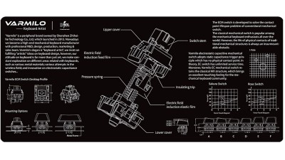 Коврик_Varmilo_EC_Mechanical_Switch.jpg