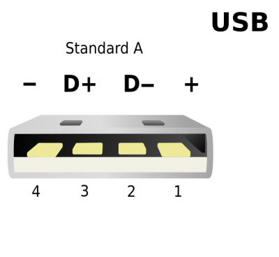 1200px-USB.svg.png